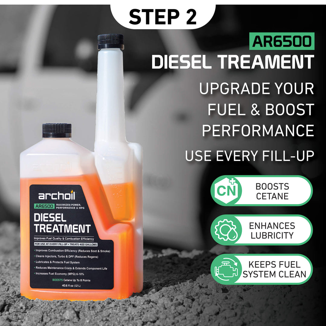 Diesel Fuel System Kit