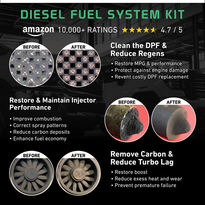 Diesel Fuel System Kit